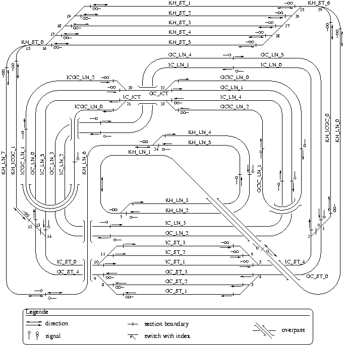 Track layout of Runaway Railway compared to the track layout of